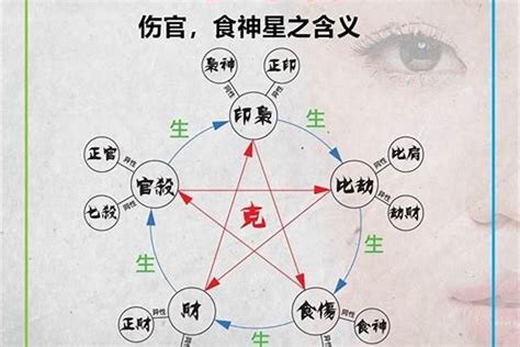 强水命|八字中的水代表什么 (强水和弱水的区别八字)